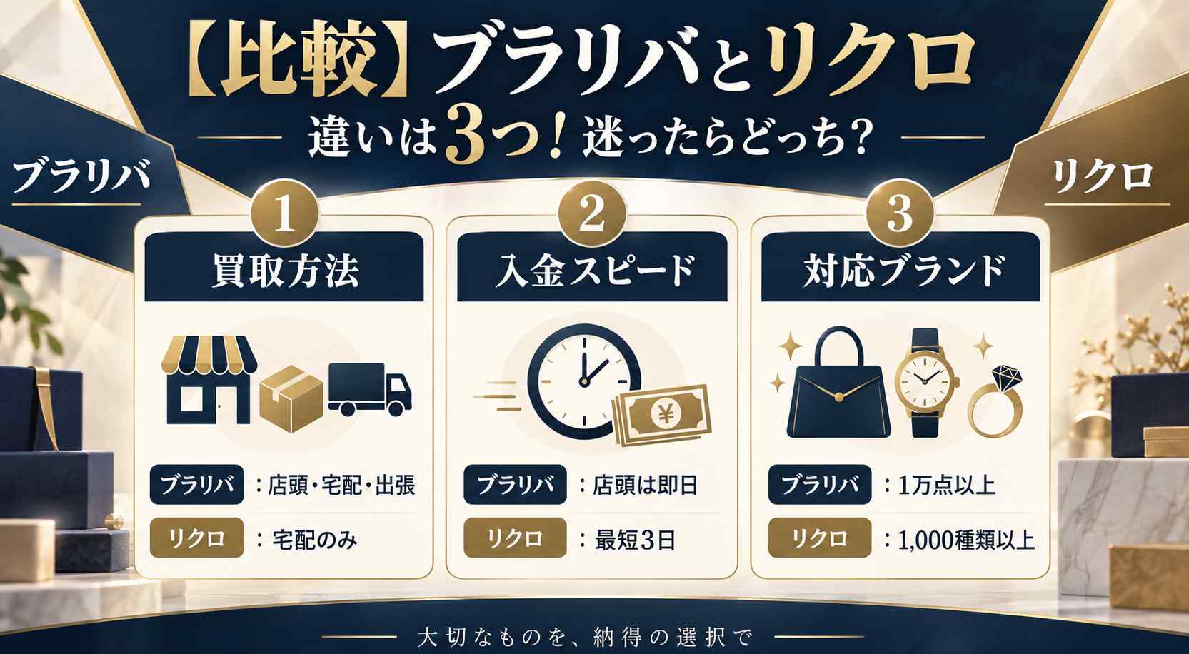 【比較】ブラリバとリクロの違いは3つ! 迷ったらどっち?