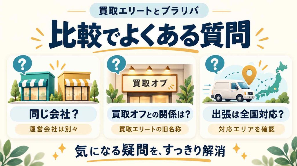買取エリートとブラリバの比較でよくある質問