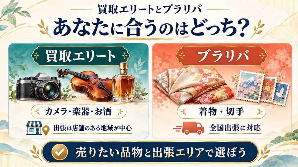 まとめ:買取エリートとブラリバの違いを比較して、どっちか決めよう