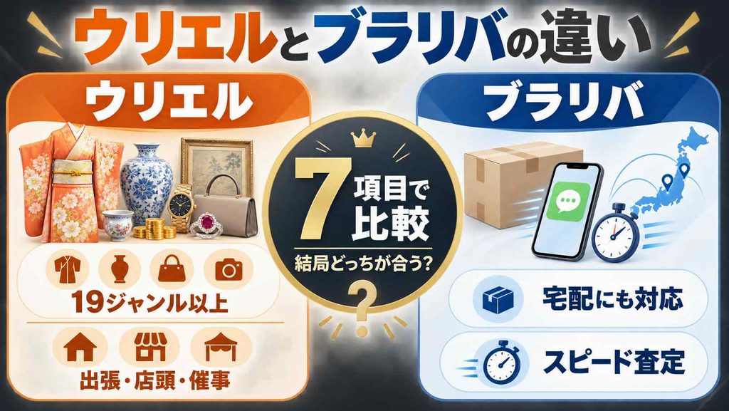 ウリエルとブラリバの違いを一覧で比較! 結局どっちが合う?