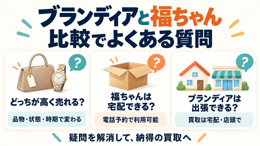 ブランディアと福ちゃんの比較でよくある質問