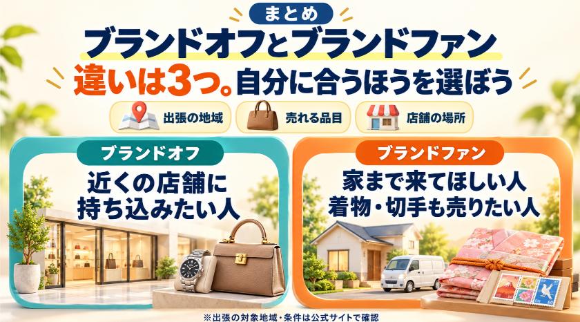 まとめ:ブランドオフとブランドファンの違いは3つ、比較してどっちか選ぼう