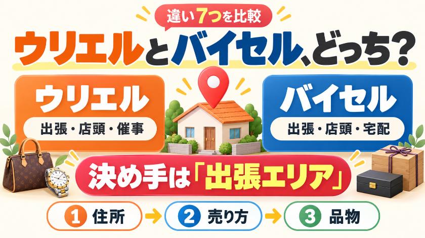 【比較】ウリエルとバイセルはどっち？ 違い7つ、決め手は住所が出張エリアに入るか